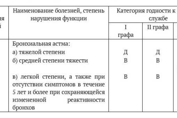 Пасаремос блэк спрут